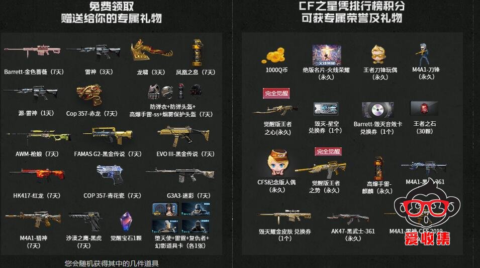 CF活动