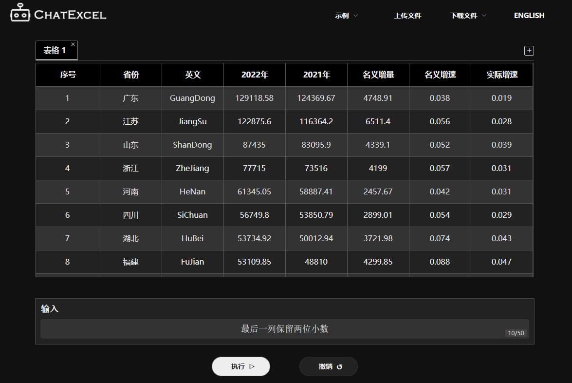 ChatExcel——使用AI完成Excel表格制作