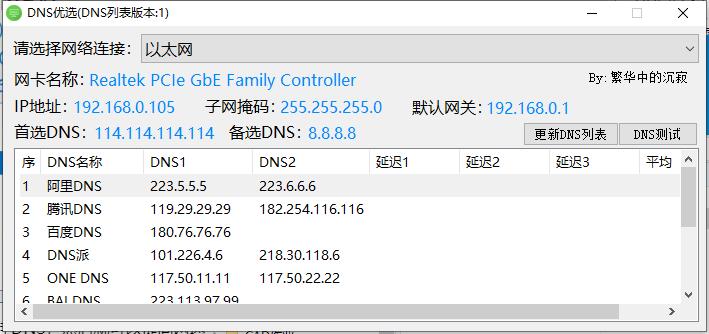 DNS优选